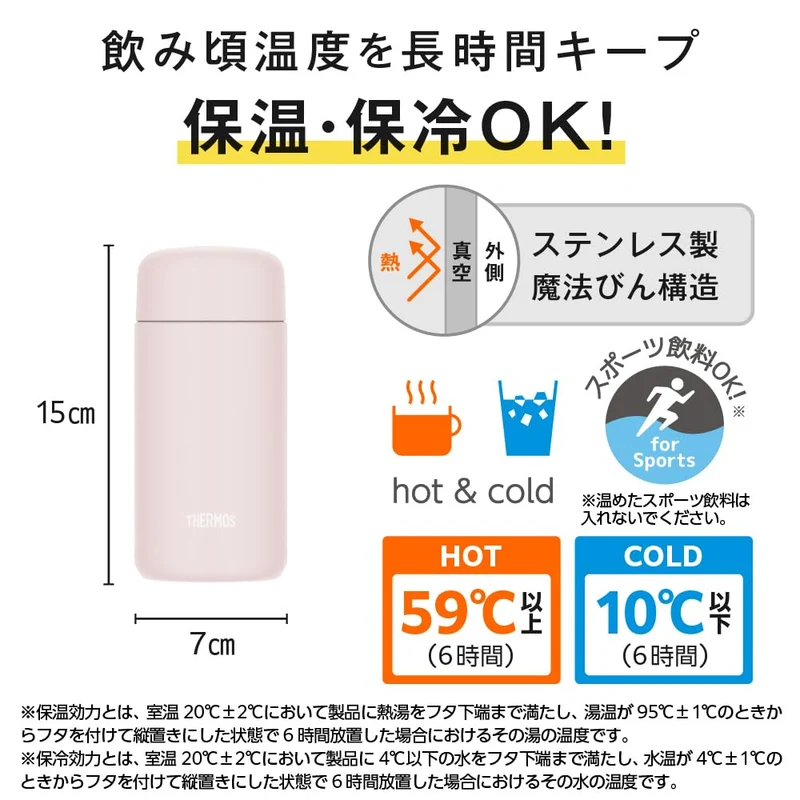 Thermos Vacuum Insulated 350Ml Soft Pink Mug Dishwasher Safe Ceramic Coating