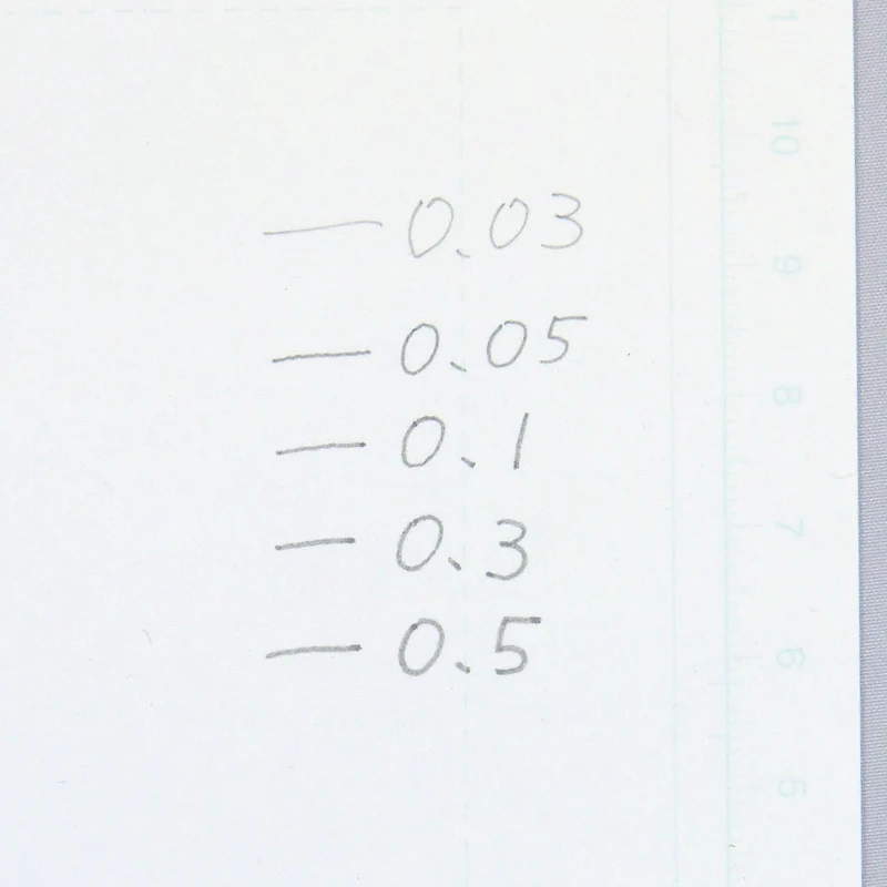 Deleter Neo Pico Line-3 Gray 5-Piece Set for Precision Drawing