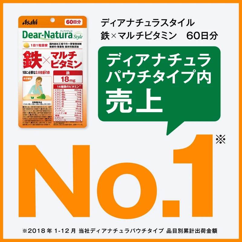 Dear Natura Style Iron X Multivitamin 60 Tablets 60 Days Supplements