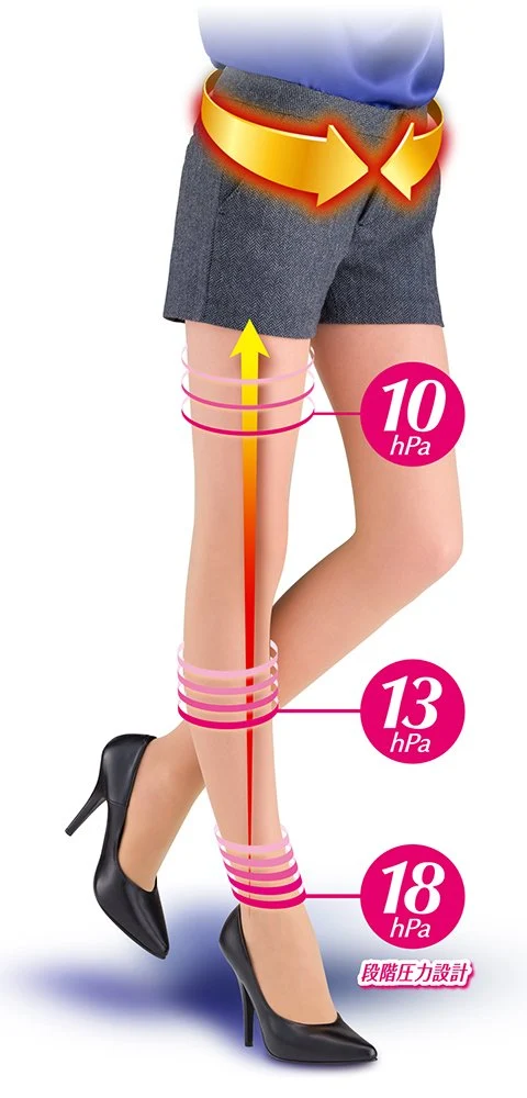 Slim Walk Natural Beige Compression Stockings S-M | Beautiful Legs and Buttocks
