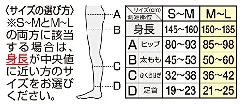 Slim Walk Natural Beige Compression Stockings S-M | Beautiful Legs and Buttocks