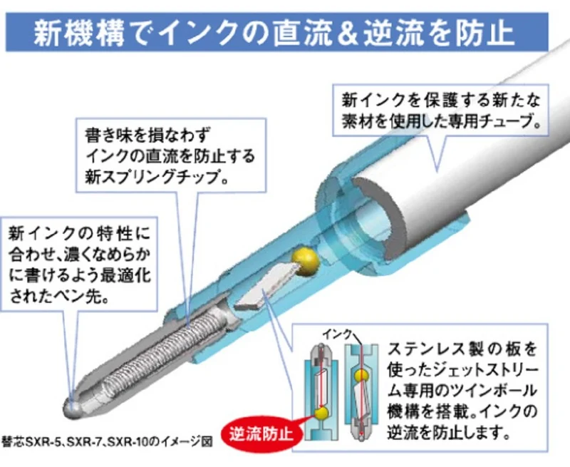 Mitsubishi Pencil 3-Color Ballpoint Pen Jetstream 1.0mm Transparent Easy Write