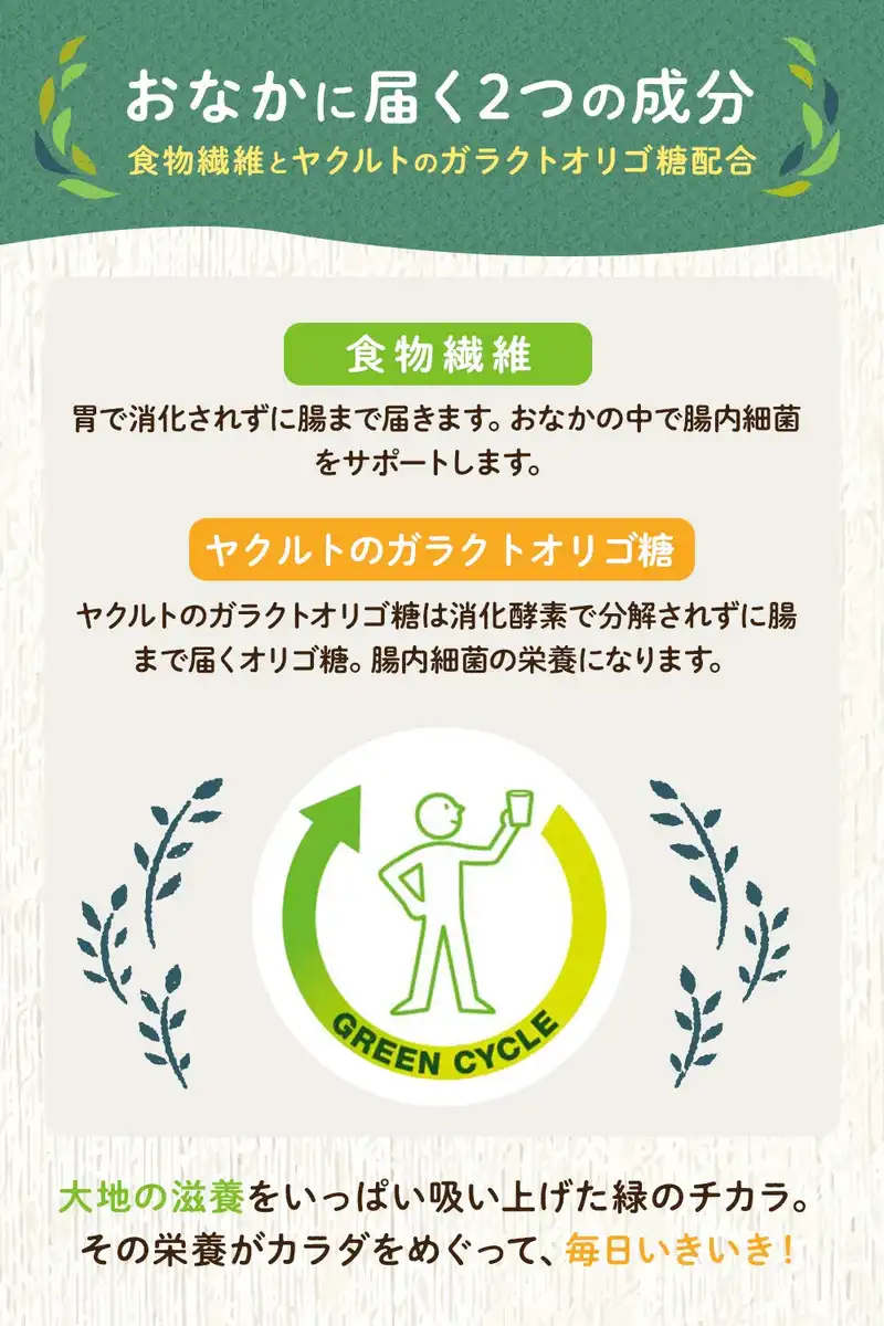 Midorino Cafe Green Juice Meguri Powder 450G 7.5G x 60 Bags