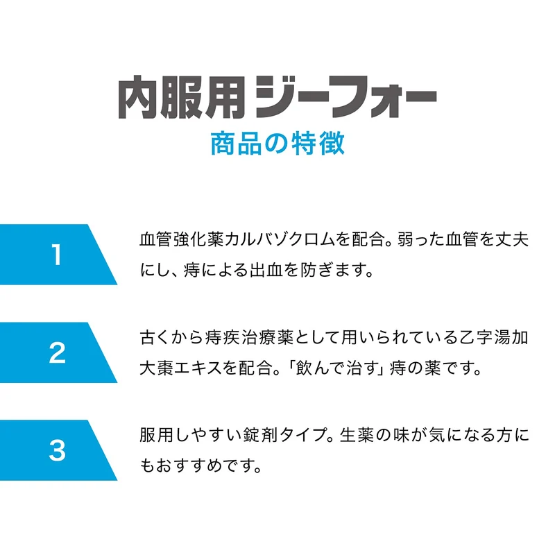 Sato Pharmaceutical G-Four 24 Tablets - Internal Use [Class 2 OTC Drug]