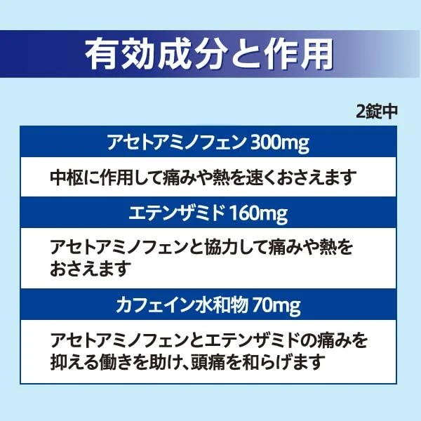 Arax Noshin Tablets 32 Tablets - Fast Relief [Class 2 OTC Drug]