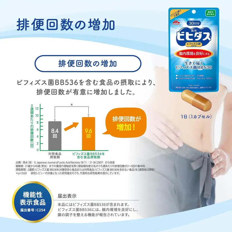 Morinaga Bifidobacterium Bb536 Capsules 30-Day Supply for Intestinal Health