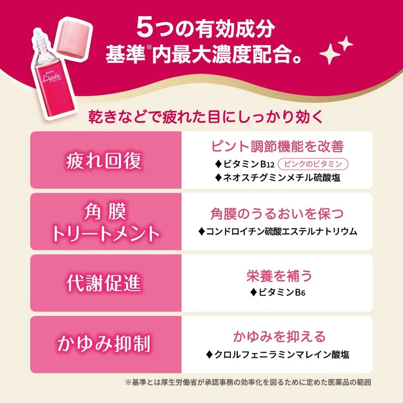 Rohto Pharmaceutical Lyce Glow Eye Drops 8ml - [Third-Class OTC Drug]