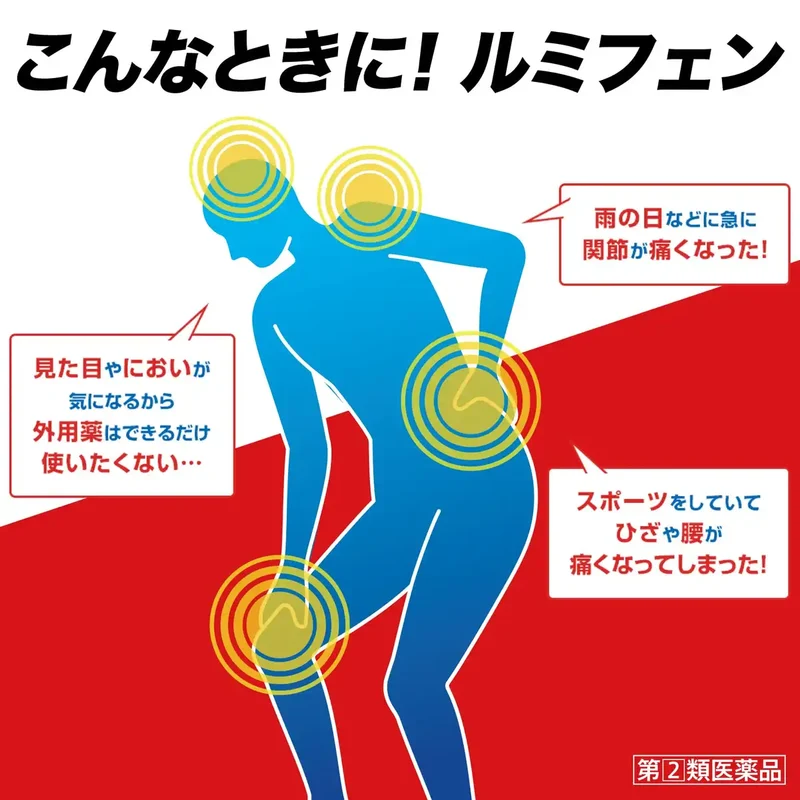 Sato Pharmaceutical Lumifen 6 Tablets - Effective Pain Relief [Class 2 OTC Drug]