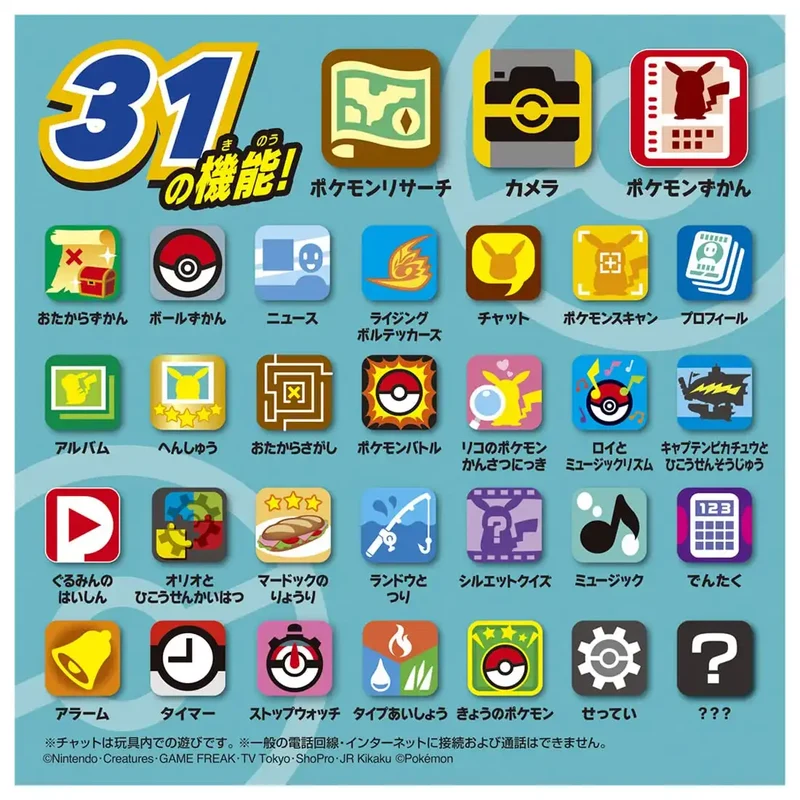 Takara Tomy Pokemon Camera Link! Japan Toy Award 2023 Grand Prize Character Toy