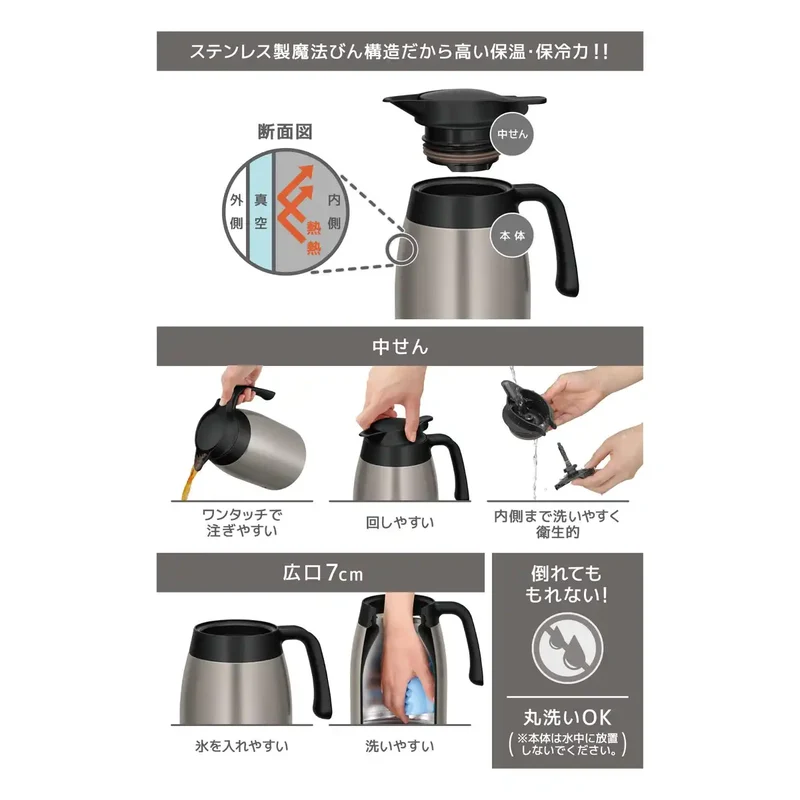 Thermos Ttb-1001 Smt 1L Stainless Steel Thermal Insulation Tabletop Pot