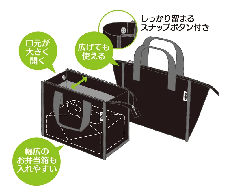 Thermos 2L Black Insulated Lunch Bag Model Rfc-002 - Thermos