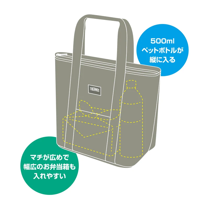 Thermos 7L Insulated Lunch Bag Rff-007 in Stylish Khaki Color