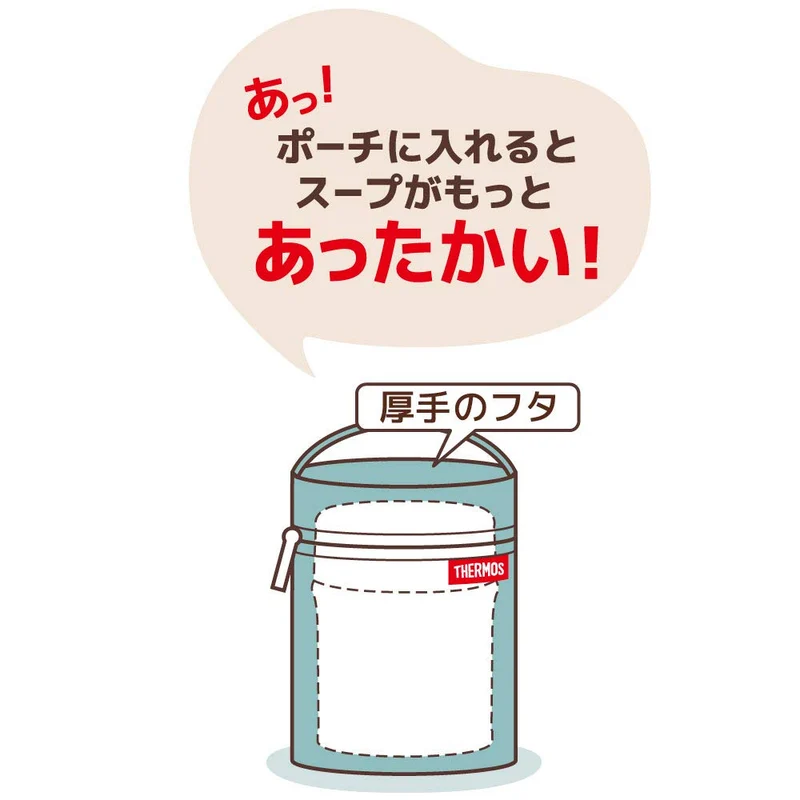 Thermos Light Blue Soup Jar Pouch 250-400ml Capacity Model RES-001 LB