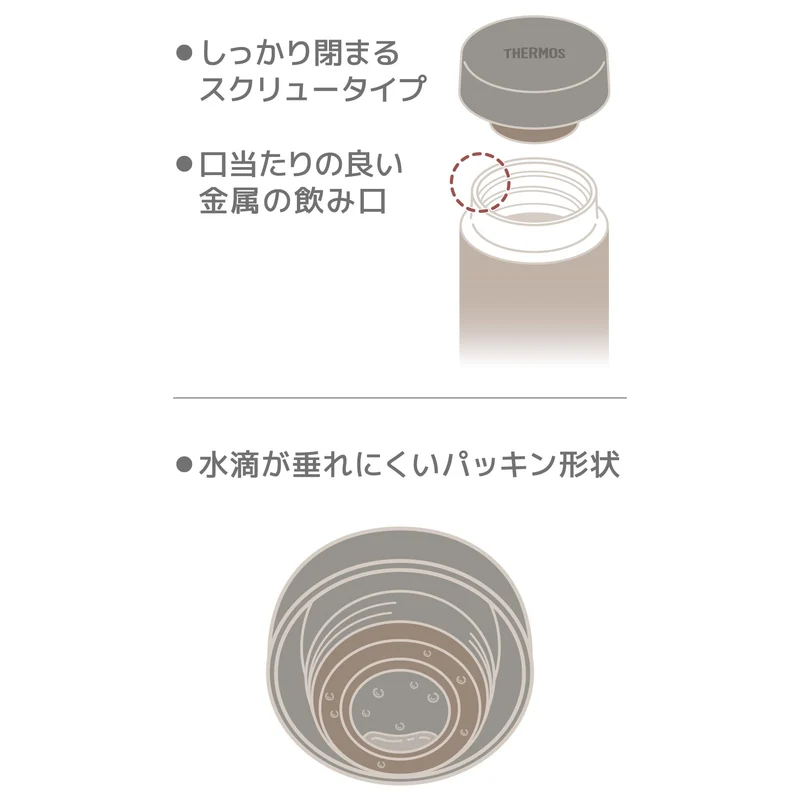 Thermos 480ml Stainless Steel Vacuum Insulated Water Bottle Easy Clean Screw Type Shell Beige - Jon-481 Sbe
