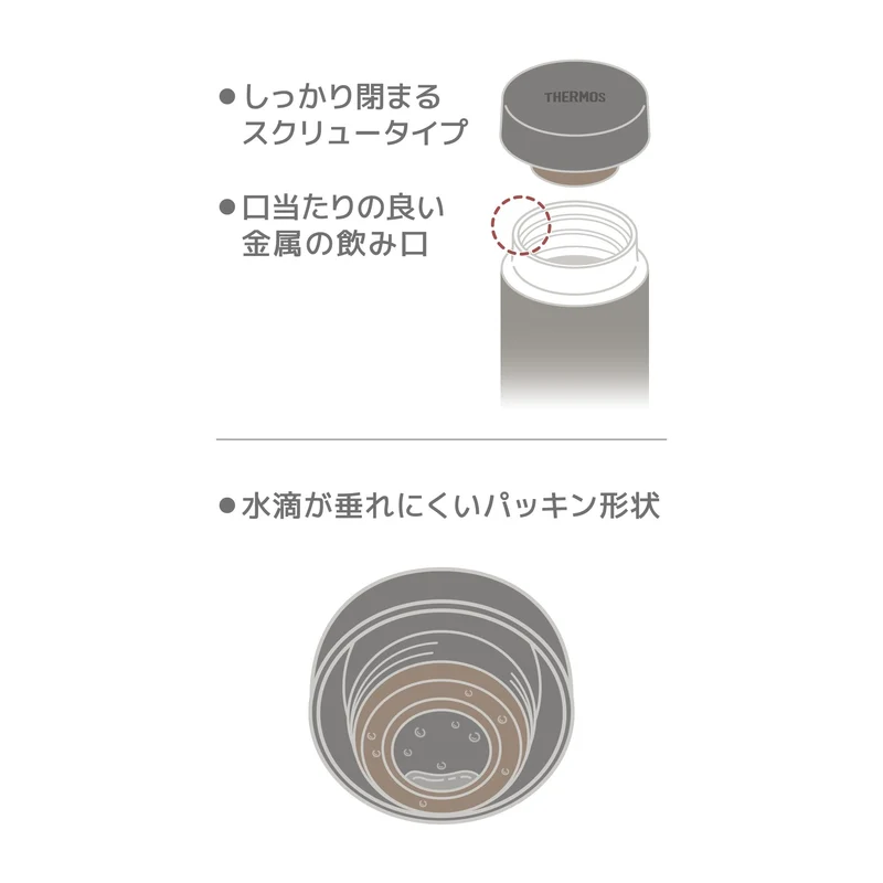 Thermos Vacuum Insulated Stainless Steel Water Bottle Jon-351 Stg Portable 350Ml Stone Gray with Easy-Clean Design