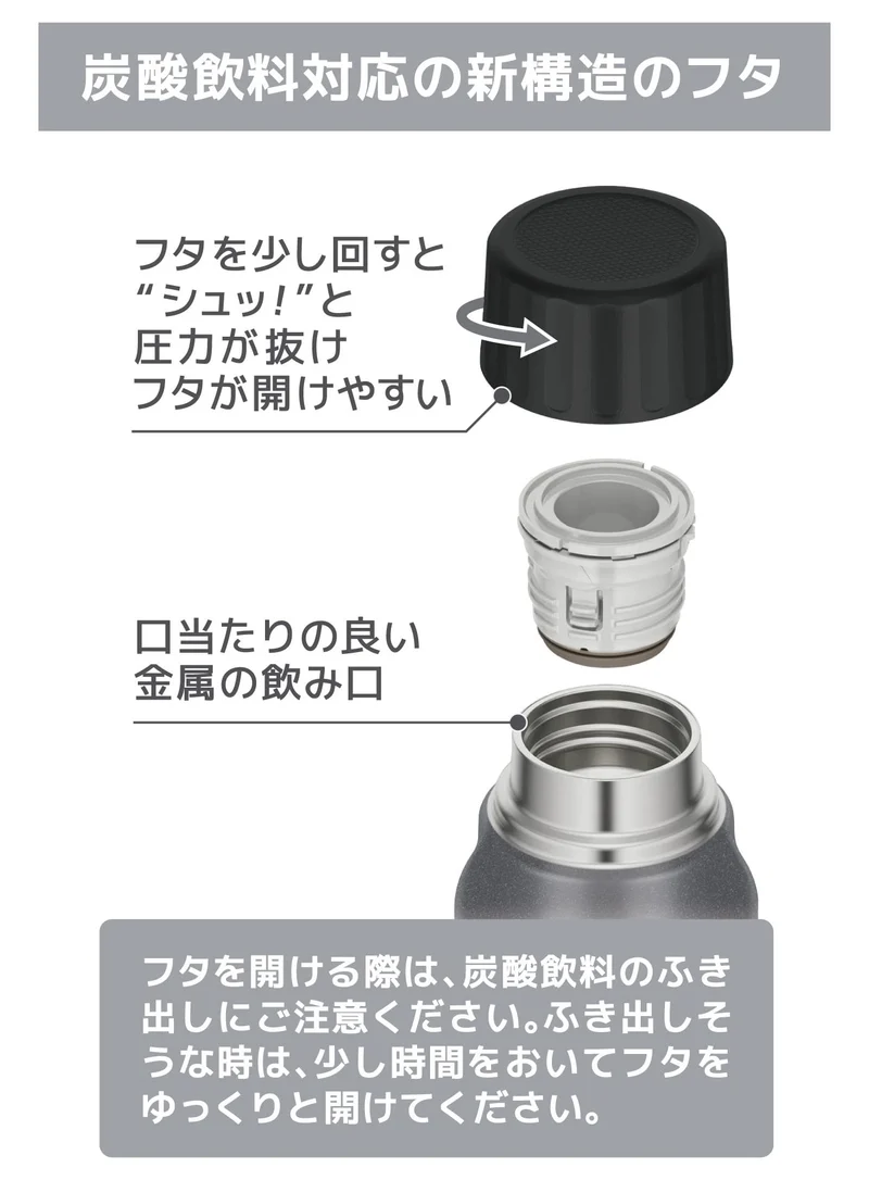 Thermos Fjk-1000 Sl Insulated 1L Water Bottle Silver - Exclusively for Drink Insulation