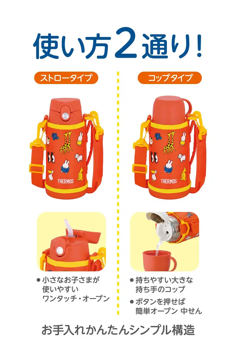 Thermos 0.64L Miffy Orange Straw Cup - Vacuum Insulated Water Bottle for Kids Perfect for School & Kindergarten