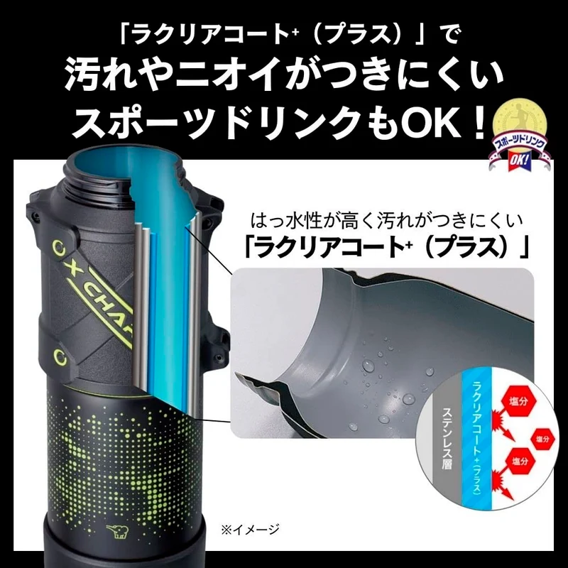 Zojirushi Stainless Steel 1.5L Sports Water Bottle - Easy Clean Large Capacity Blue Black