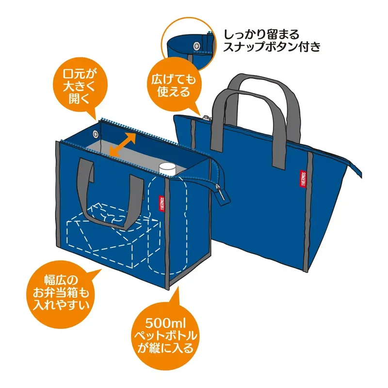 Thermos Dark Blue 5L Insulated Lunch Bag Rfc-005 - Thermos Brand