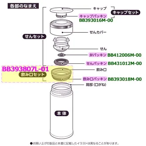 Zojirushi Stainless Steel Water Bottle with Stopper Packing - BB431012M-00 Model