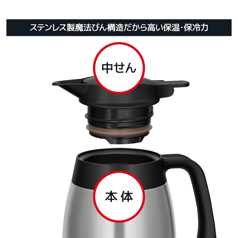 Thermos 1.5L Stainless Steel Black Pot Model Ttb-1500 Sbk