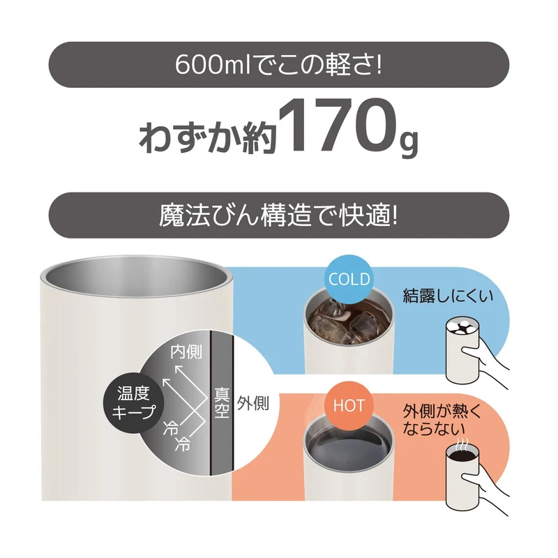 Thermos Lightweight 600ml Vacuum Insulated Tumbler Stone White Model JDW-600C STW
