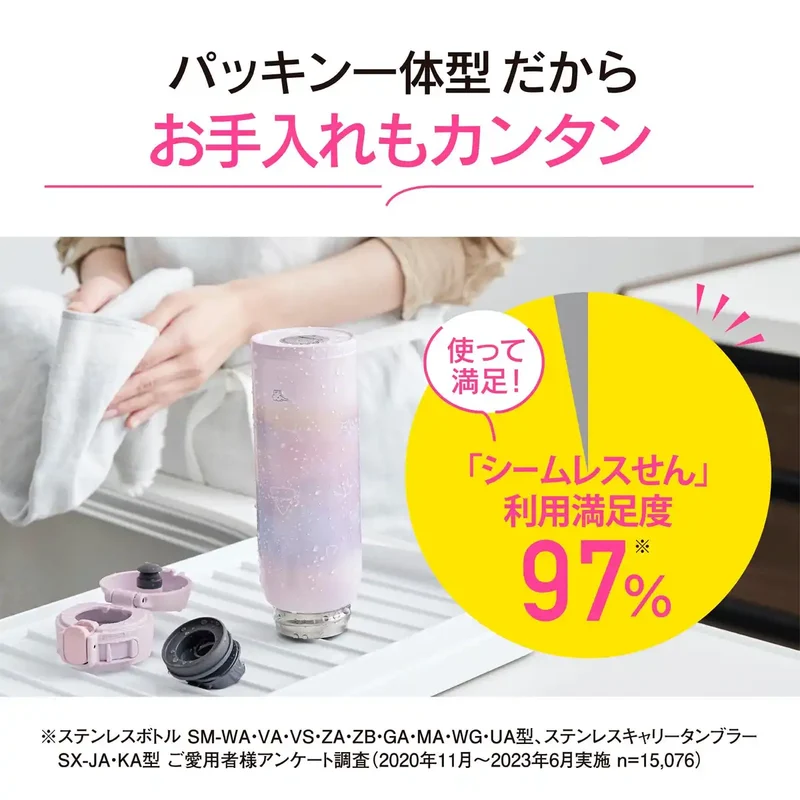 Zojirushi 480ml One-Touch Stainless Steel Water Bottle for Kids Sweet Purple