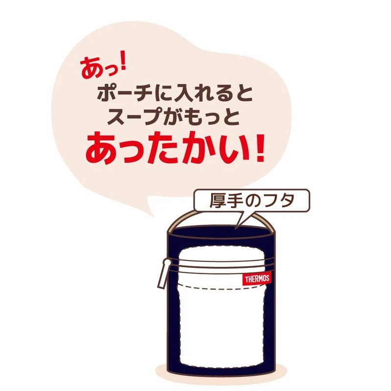 Thermos Res-001 Nvy Navy Soup Jar Pouch 250-400ml Capacity