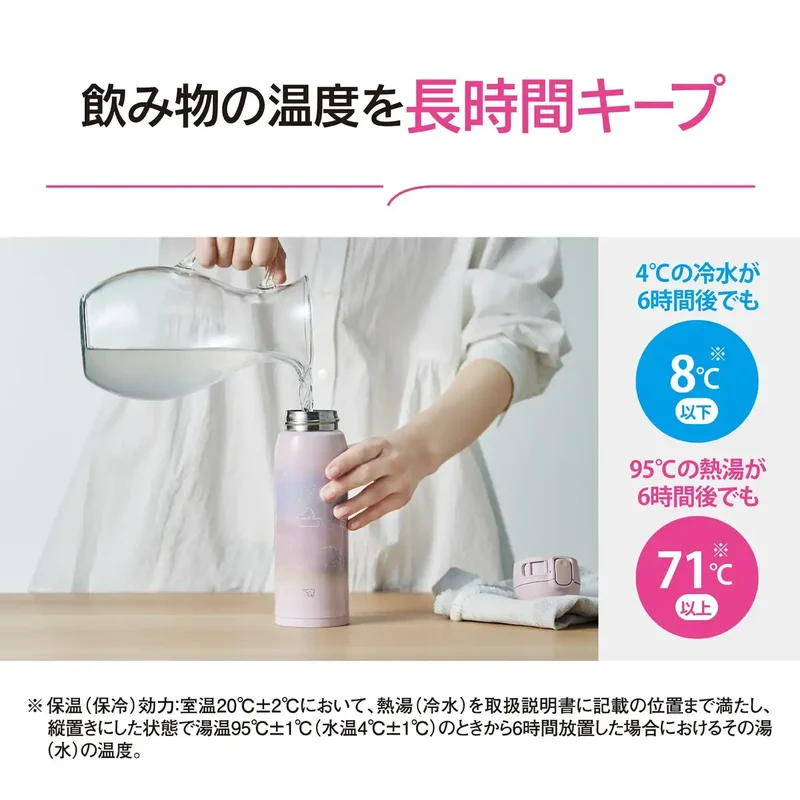 Zojirushi 480Ml Stainless Steel Water Bottle for Kids One-Touch Rainbow Blue