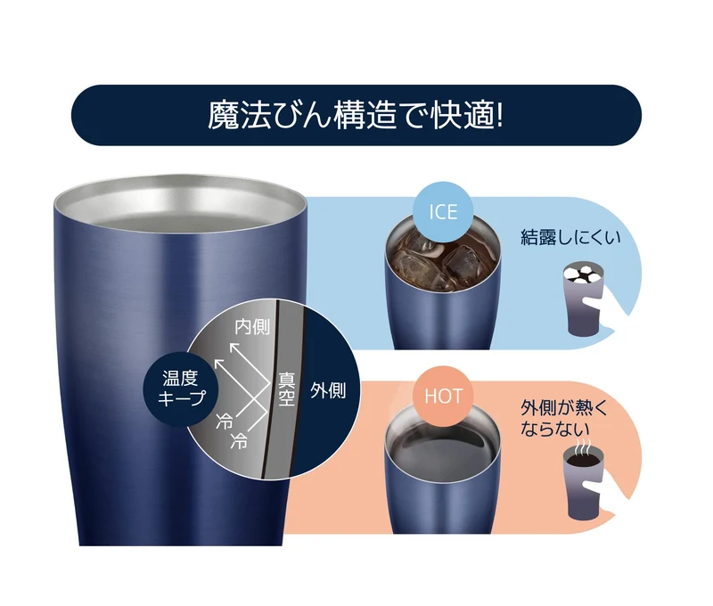 Thermos 340ml Vacuum Insulated Navy Gradient Tumbler JDE-341LTD NV-G