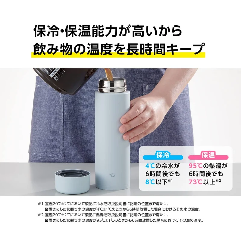 Zojirushi Stainless Steel 600ml Water Bottle Large Capacity Easy Clean Forest Gray