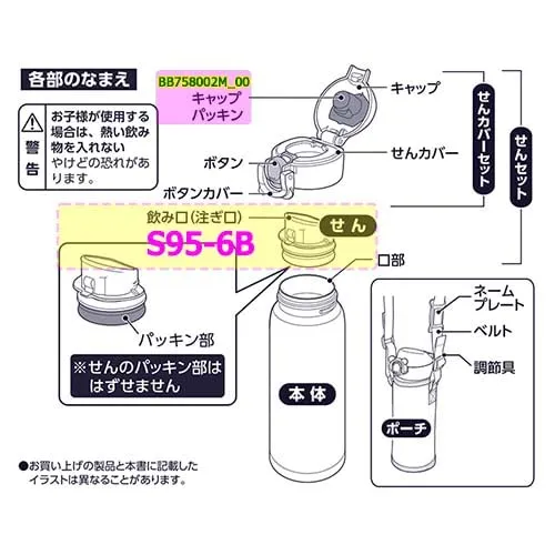 Zojirushi S95-6B Stainless Steel Mug Water Bottle Replacement Parts Compatible with SM-UA48 Models