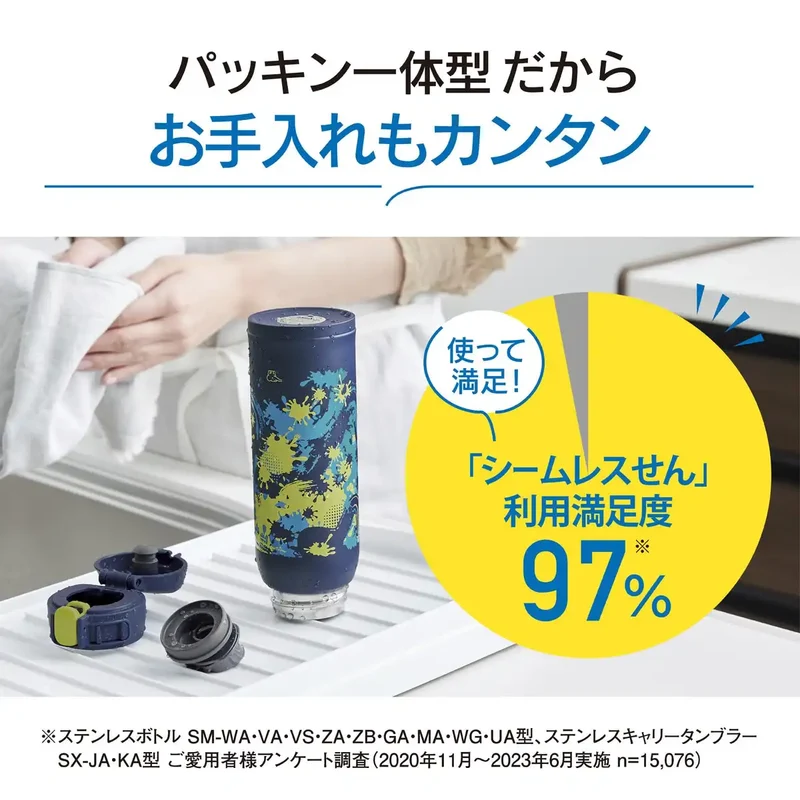 Zojirushi Kids 480ml Stainless Steel One-Touch Water Bottle Seamless Cap Navy