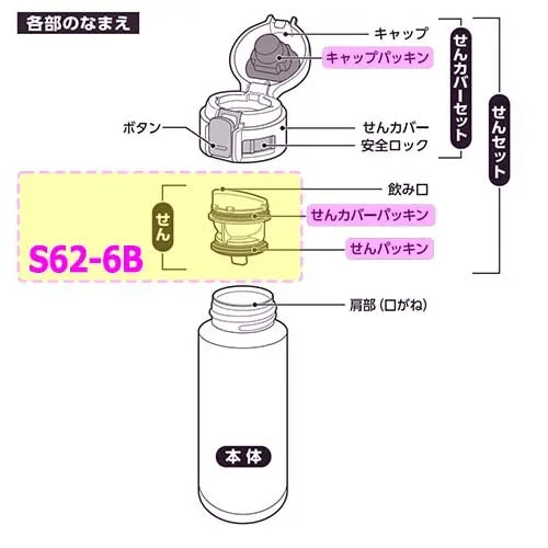 Zojirushi S62-6B Stainless Steel Mug with Water Bottle Stopper Replacement Parts