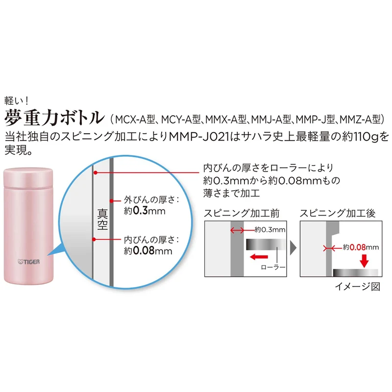 Blue Tiger 300ml - Portable Insulated Mug Bottle Mmp-J031Aa
