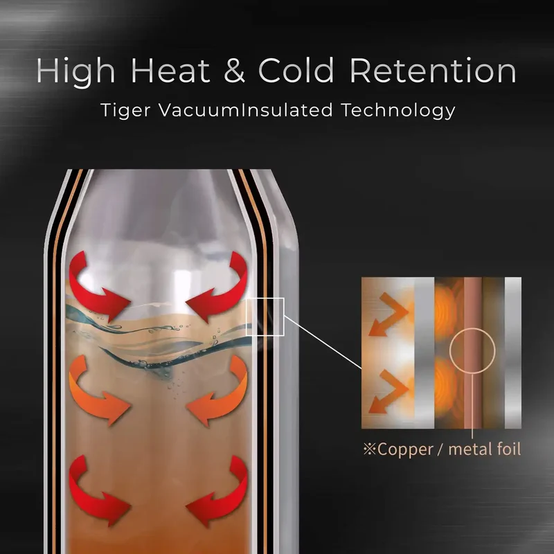 Tiger 800ml Stainless Steel Water Bottle with Handle Lightweight Uluru Autumn Leaves Design