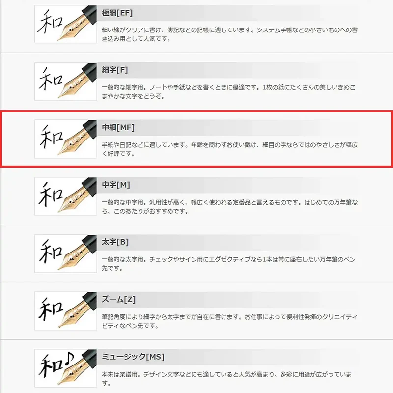 Sailor Fountain Pen Koshu Inden Kosakura Medium Fine Model 10-3051-330