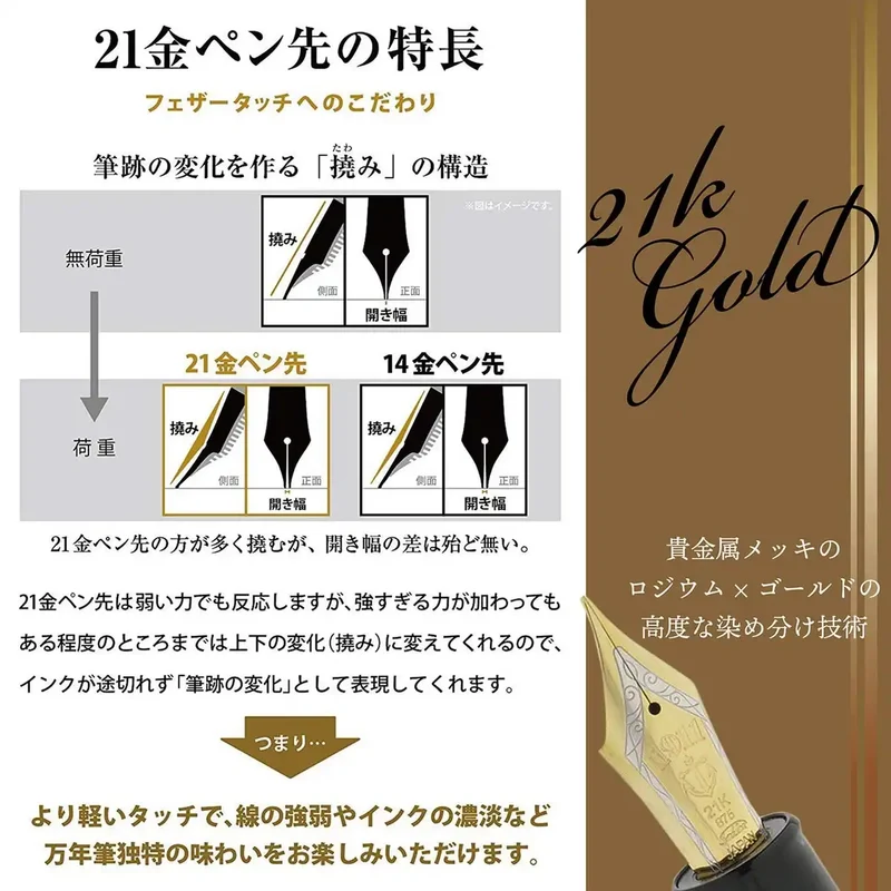 Sailor Fountain Pen King Profit Medium Point St Black Model 11-6001-420