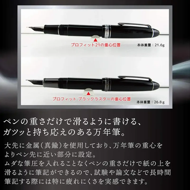 Sailor Profit Black Luster Medium Point Fountain Pen Model 11-3048-420