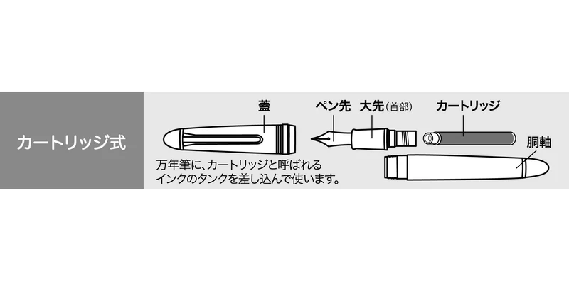 Sailor Fountain Pen Medium Fine Recle Power Stone Color Lapis Lazuli 11-0311-340