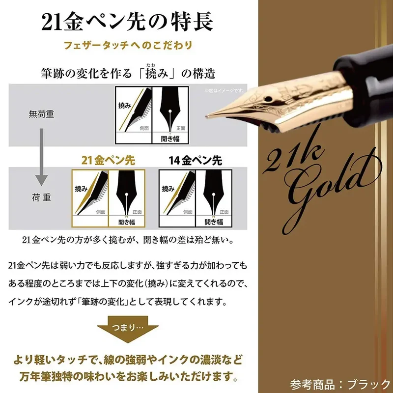 SAILOR Profit 21 Fountain Pen 1911 White M 11-2021-410