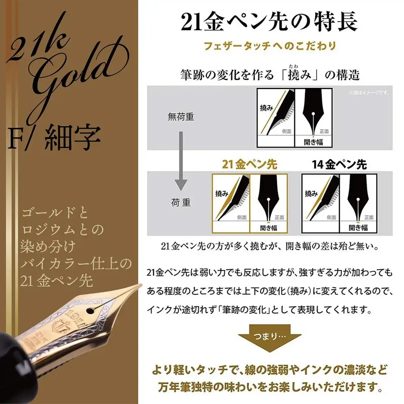 SAILOR Professional Gear Realo Fountain Pen Black F 11-3926-220