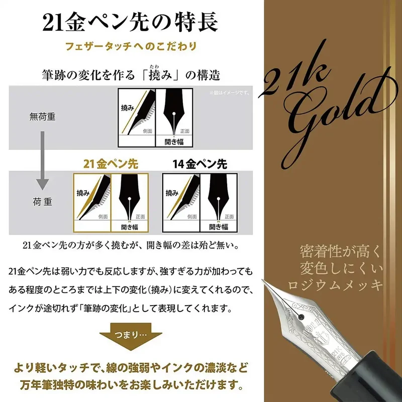 SAILOR - Profit 21 Fountain Pen Silver 1911 Black B 11-2024-620