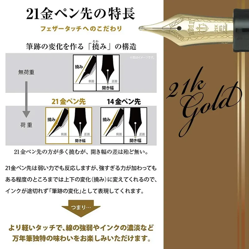 SAILOR - Profit Standard 1911 S 21K Fountain Pen Black Ms 11-1521-920