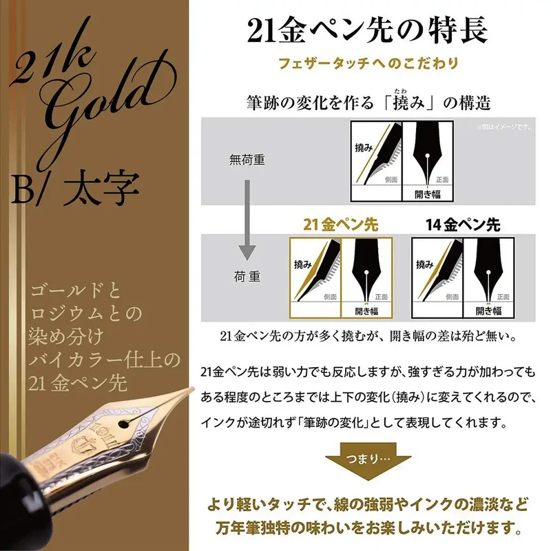 SAILOR - Professional Gear Realo Fountain Pen Black B 11-3926-620