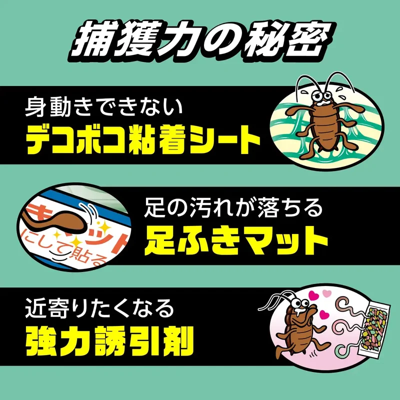 Japanese Cockroach Hoi Hoi Trap Sheet - Powerful Capturing Power By Earth Chemical Co.