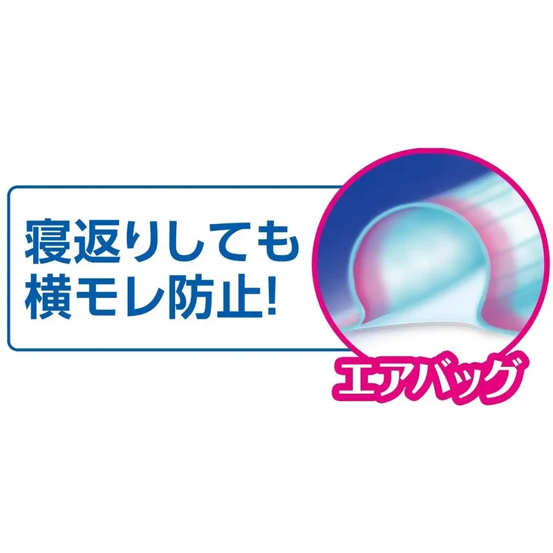 Sofy Super Sound Sleep Guard 360 Japan | 36Cm Wings | 12 Pieces | Unicharm Sofy