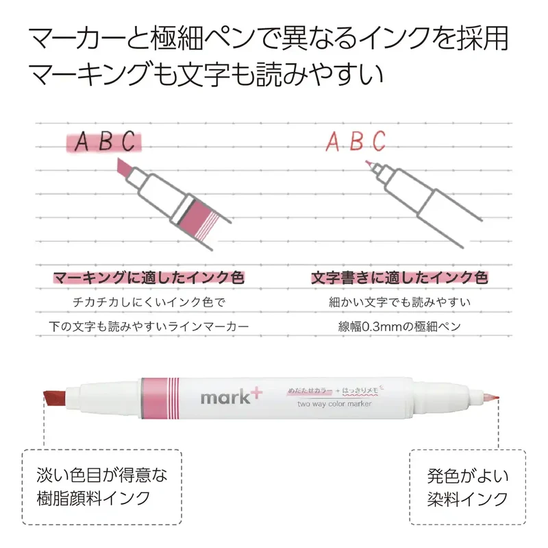 Kokuyo Japan Highlighter Pen 2 Colors Set Of 5 - Marktus Pm-Mt200-5S