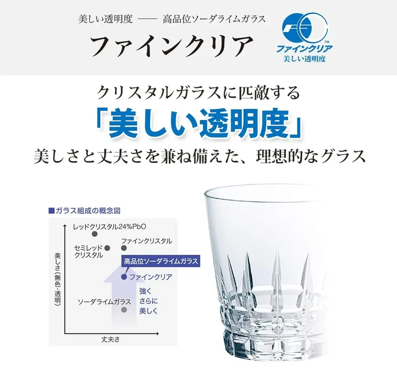 Toyo Sasaki Glass Storage Container Set Of 3 Olive Green B-31301-Og-Jan